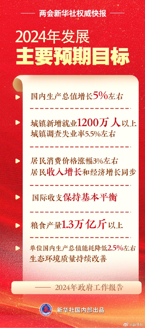 2043年香港正版资料费大全，全面解析与指南2024年香港正版资料费大全平特五不中