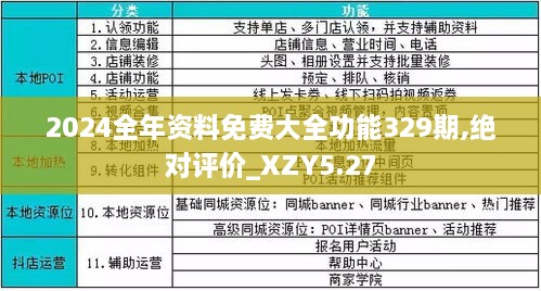 免费资料软件，知识获取的新时代免费资料软件大全下载安装