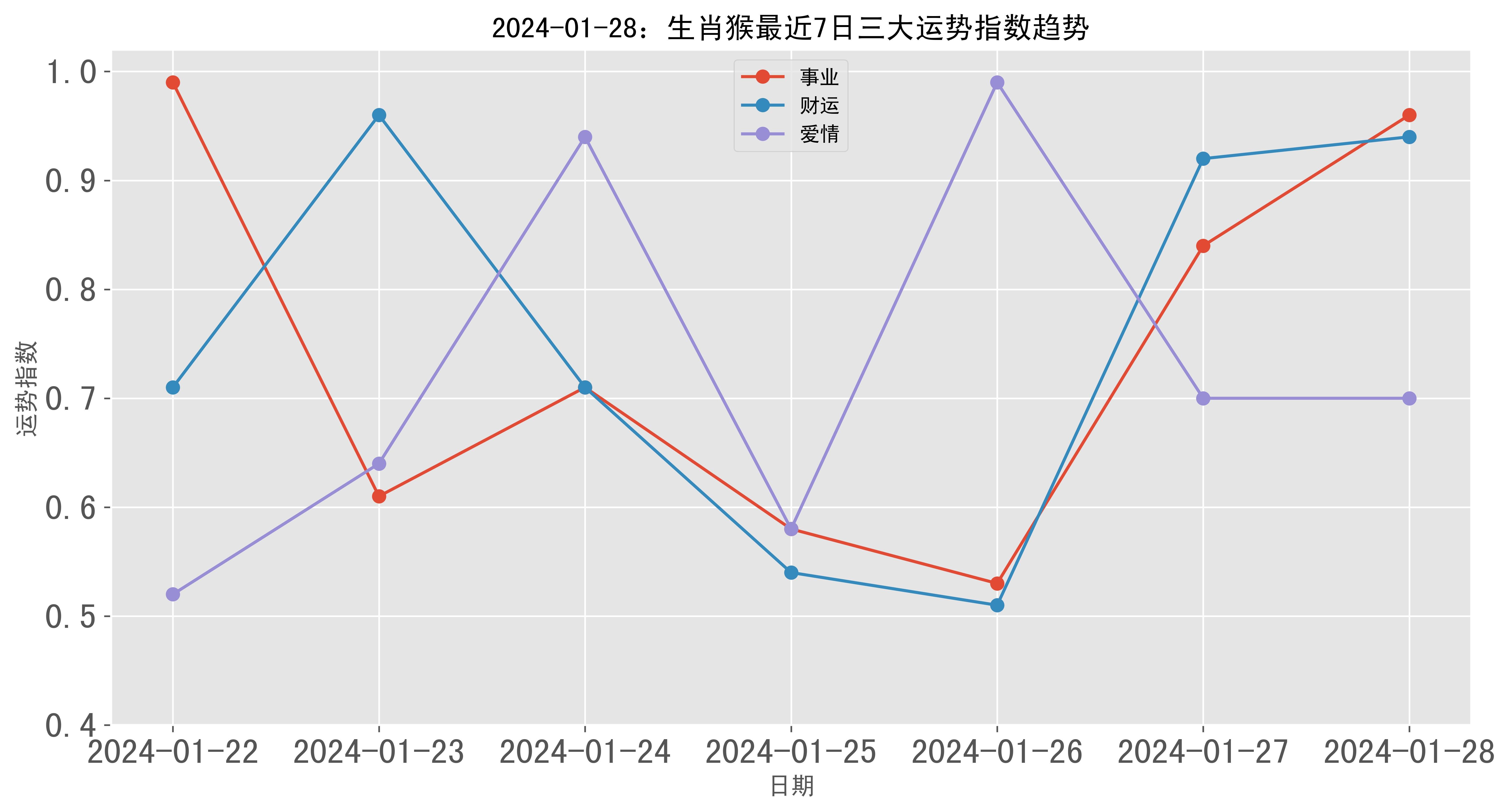 2043年澳门管家婆三肖15%精准预测，理性与娱乐的平衡2024年澳门管家婆三肖100%上海宁兴展览服务有限公司