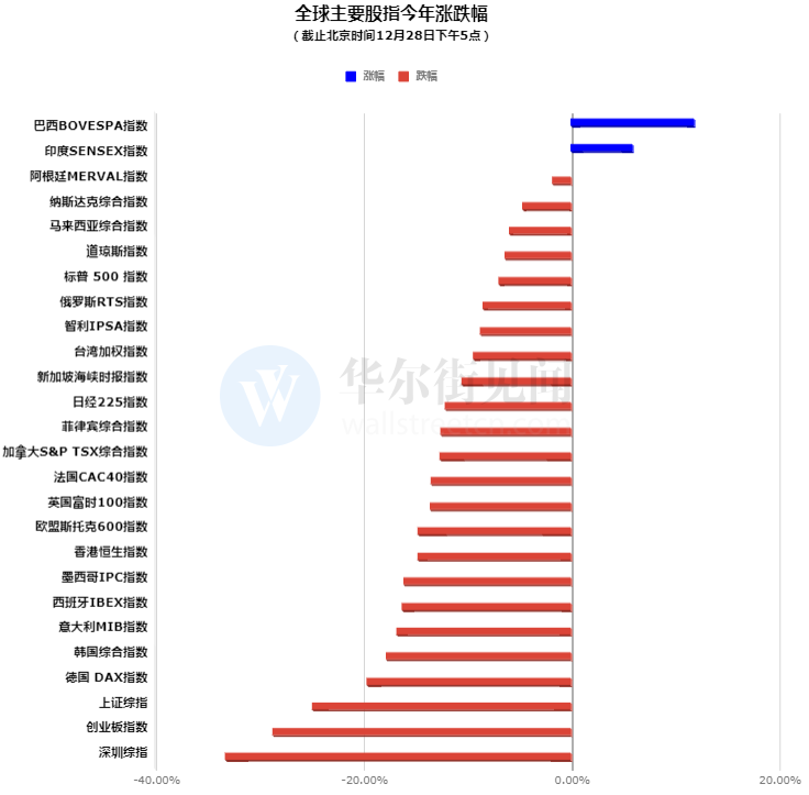 2036年澳门开奖历史记录结果查询，透视数据背后的趋势与机遇2023澳门开奖历史记录结果查询西游日行千,千红终成家