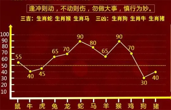 今期香港开奖结果记录，透视彩票文化与公众生活的微妙交织2025港六今晚开奖号码