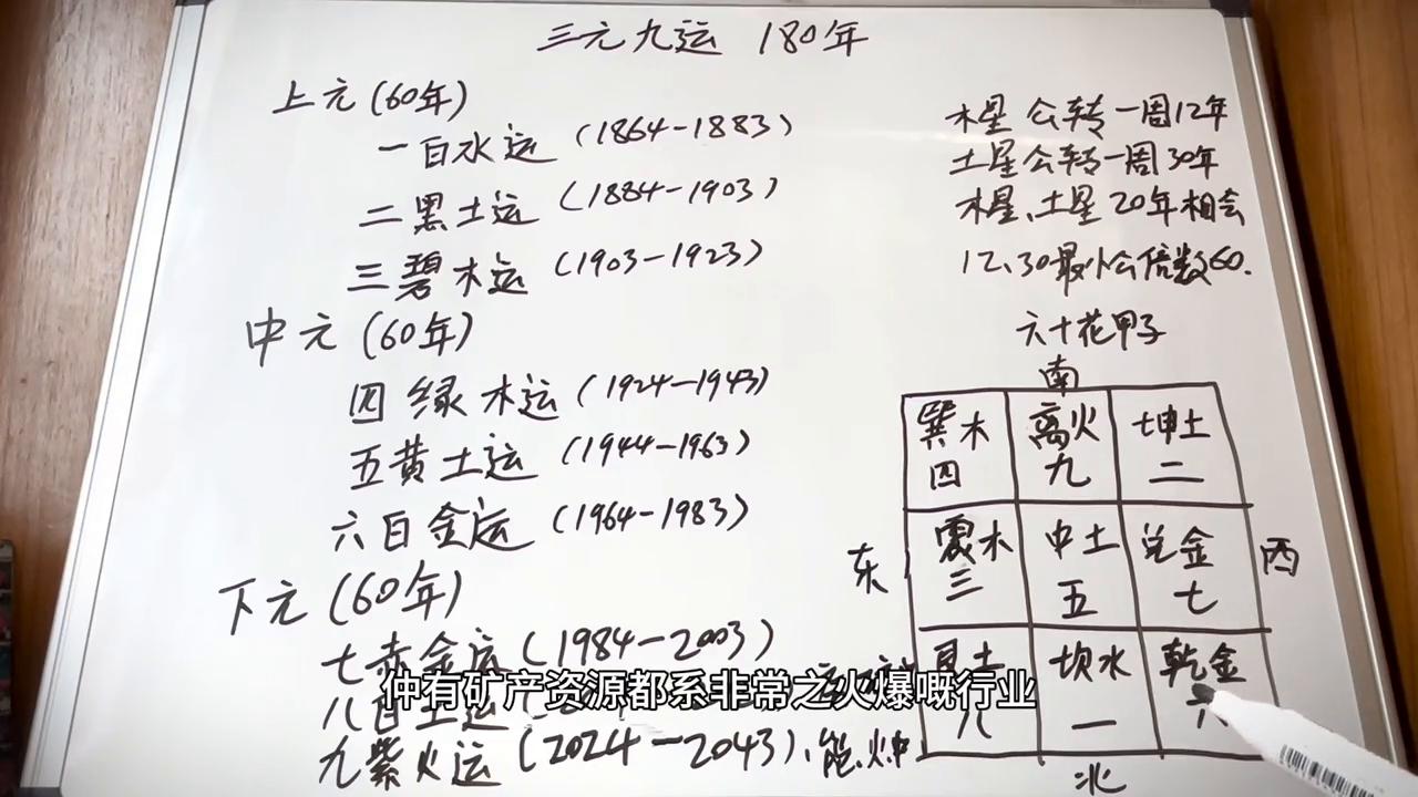 2043年，探索天天彩资料的数字迷宫与未来趋势2024年天天彩资料免费大全特色