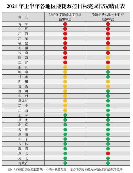 新澳门开奖结果记录
