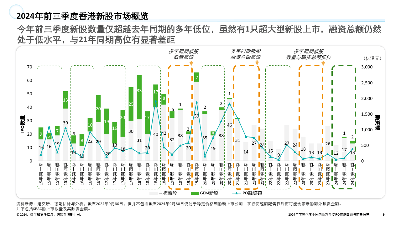 2043年，回顾与展望—香港开奖的最快时刻2020最快开奖结果+香港