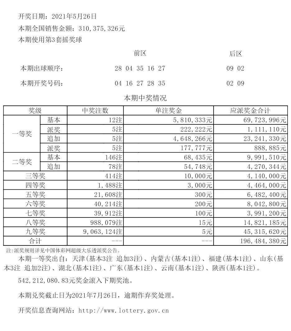 探索新澳六开彩的历史轨迹，揭秘其辉煌的开奖记录新澳六开彩历史开奖记录生肖卡