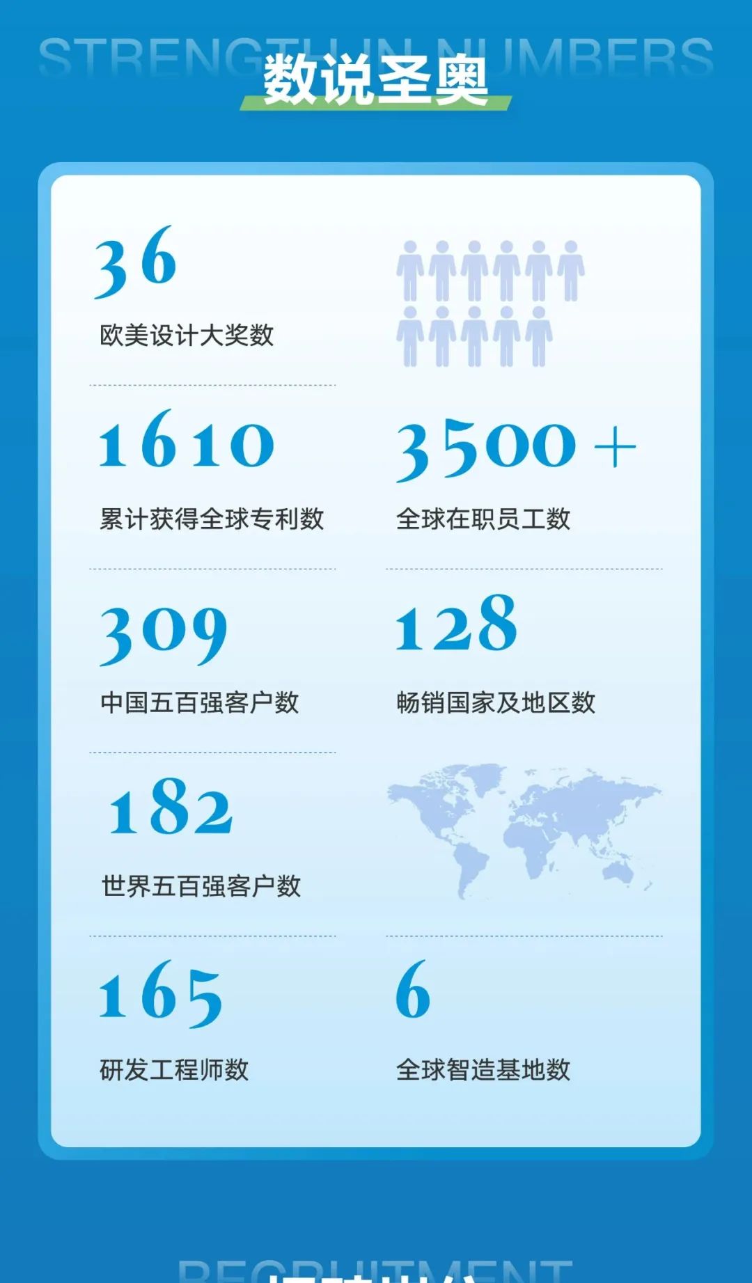 2048年新奥历史记录，科技创新与可持续发展的辉煌篇章2024年新奥历史记录什么