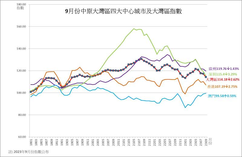 澳门近15期开奖记录，透视数字背后的趋势与变化澳门近15期开奖记录2023年