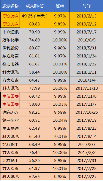 澳门一码，2043年特选数字的背后与未来展望澳门一码一肖一特一中2024酷知网