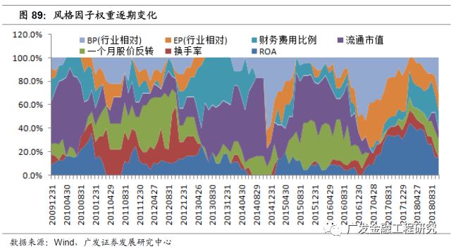 2036年，管家婆精准资料大全的未来展望与免费获取策略