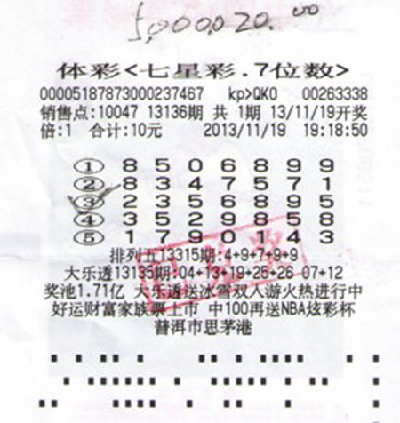 星彩论坛，数字时代的思想碰撞与文化交流平台七星彩开奖结果,七星彩论坛