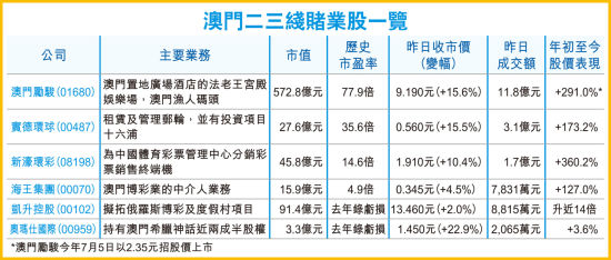 澳门2019-至暗时刻的坚守与希望，全年正版资料之路2021年澳门正版资料大全下