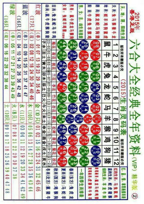 2035年，全新升级—生肖卡再启程2023新版生肖卡表的图案