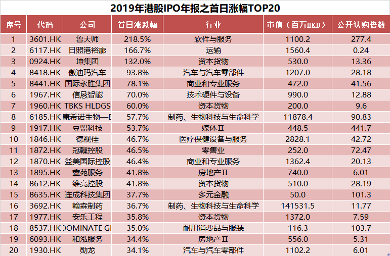 揭秘管家婆资料精准大全,数据背后的真相与风险