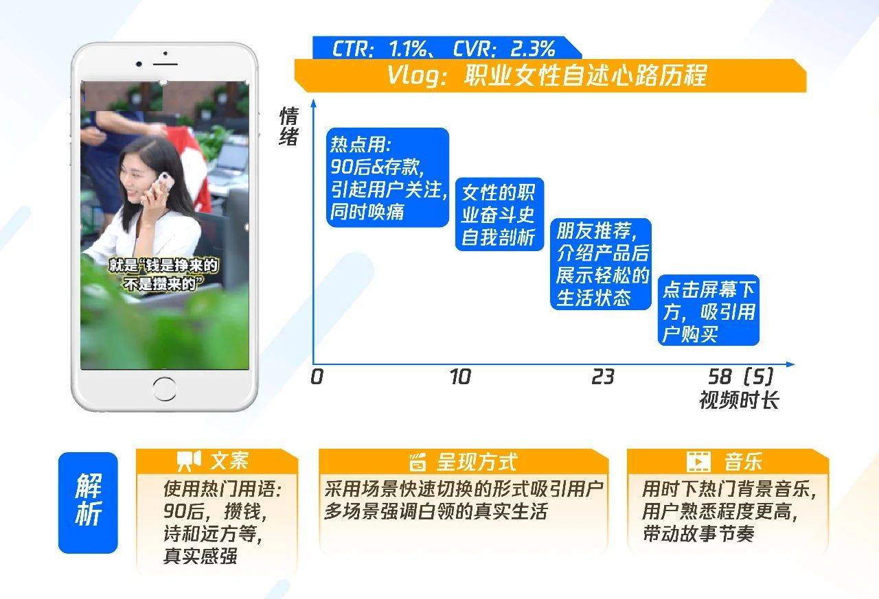 管家婆20.4免费资料使用方法，解锁高效管理与决策的秘密管家婆2021年全年免费资