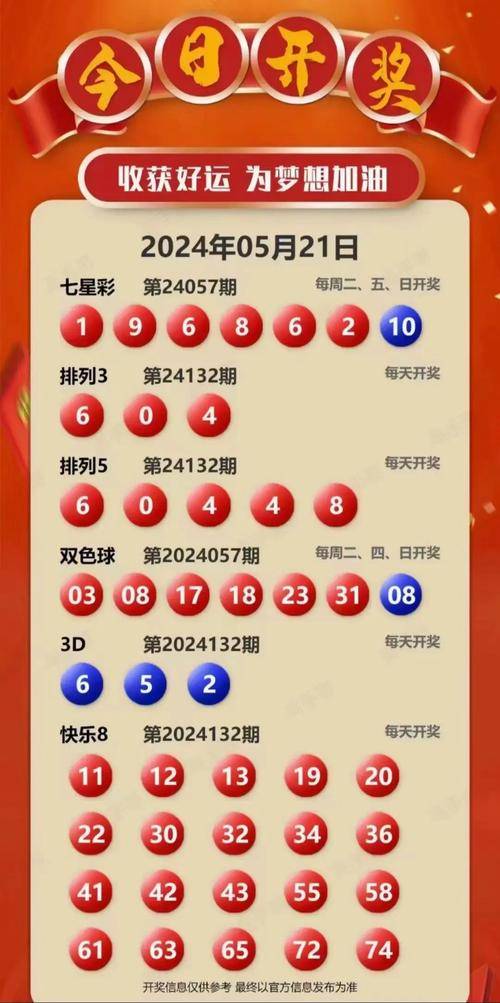 2043年今晚特马揭秘，数字背后的奥秘与期待2021年今晚特马开几号码