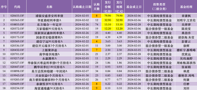 探索新澳彩开奖记录，2023年最新趋势与亮点澳彩2020开奖结果+开奖记录