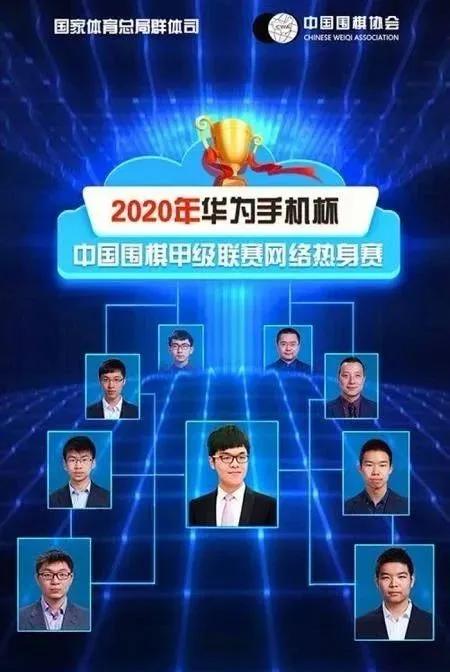 2035年香港彩票
