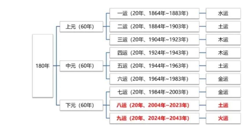2043年澳门特马今晚开奖，一场数字与梦想的盛宴2024澳门特马今晚开奖的背景