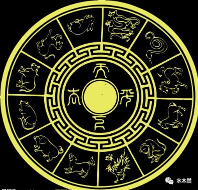探索一码与生肖的奥秘，103准资料应用一码一肖100准是真是假!