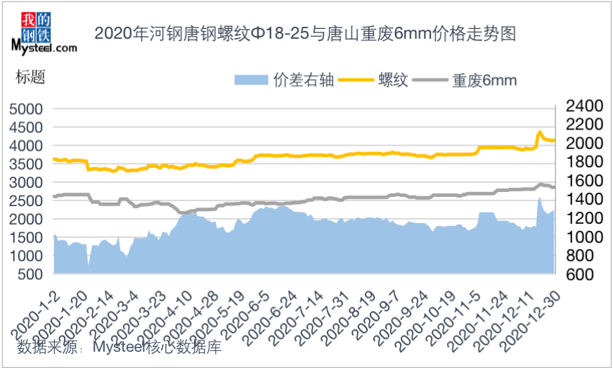 2019年开奖记录查询结果，回顾与展望2021年开奖记录查询结果 192.168.0.1