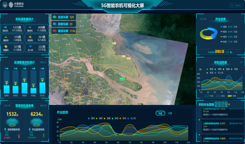 广西12530，数字时代的乡村振兴新引擎广西125车神现在怎样了