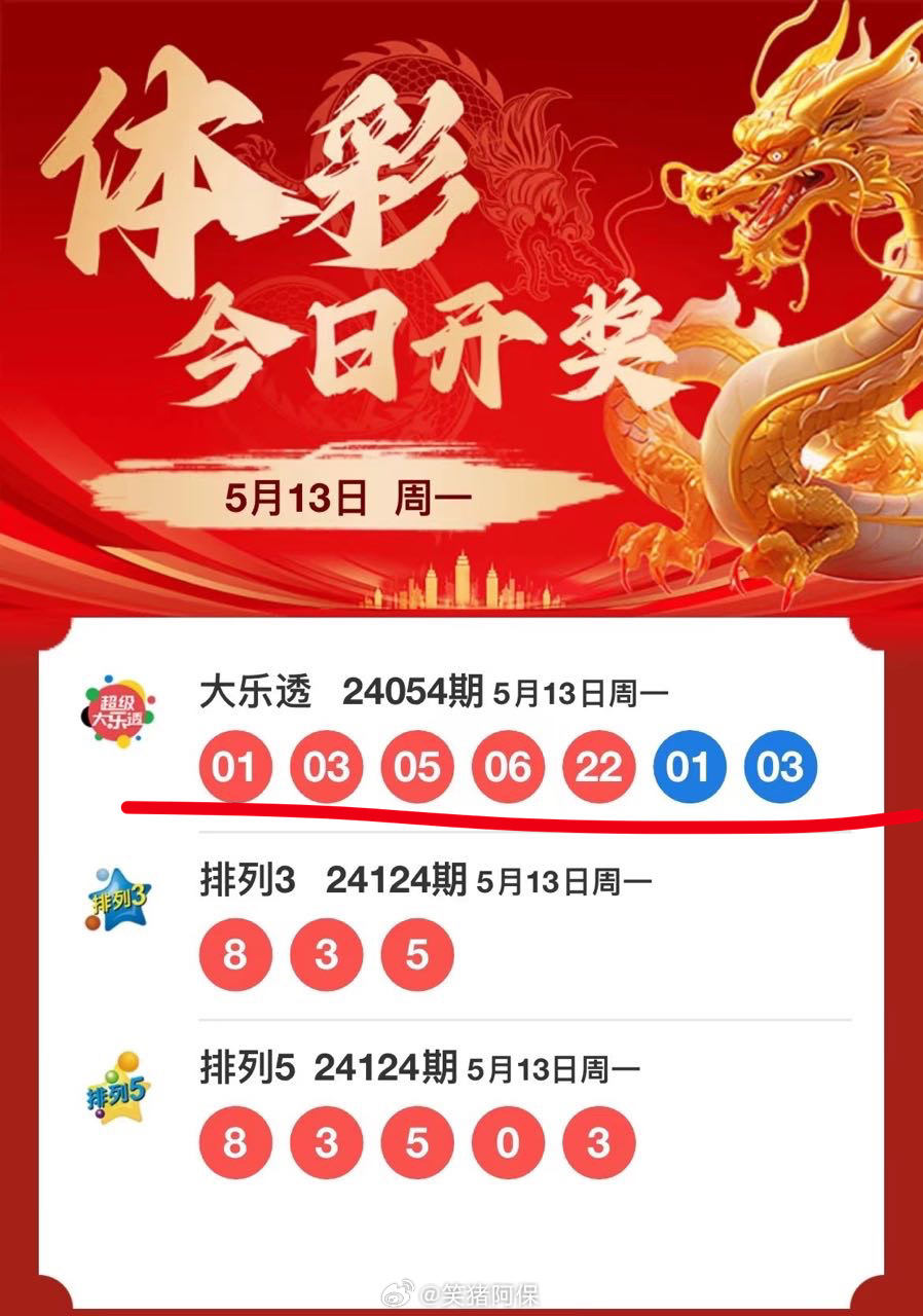 2019年今晚澳门彩开奖结果,揭秘幸运时刻的瞬间2021年今晚澳门彩开奖结果软件特色