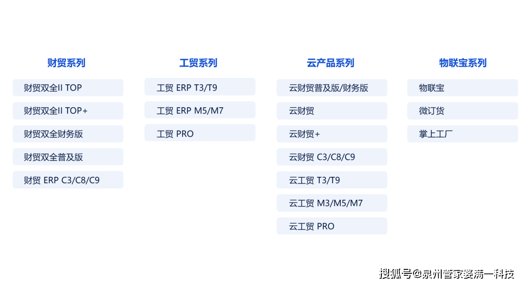 2036年，管家婆精准免费大全的未来展望2021年管家婆最准的资枓