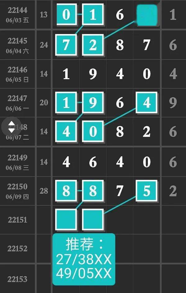七位数今日查询结果，揭秘数字背后的奥秘与影响七位数今天查询结果排列五