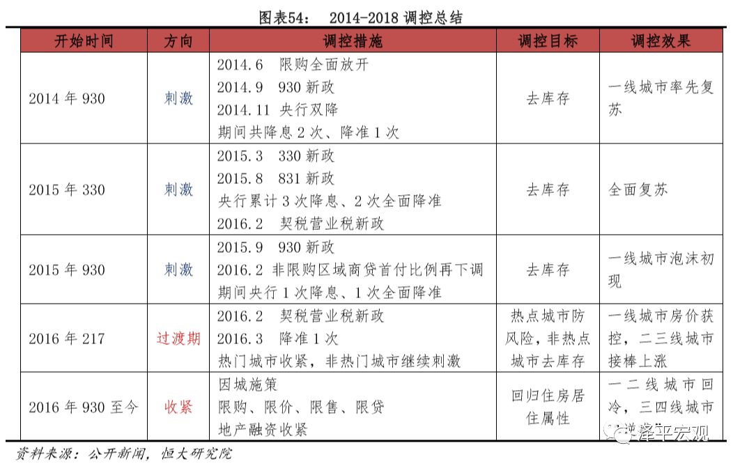 6合开奖结果203