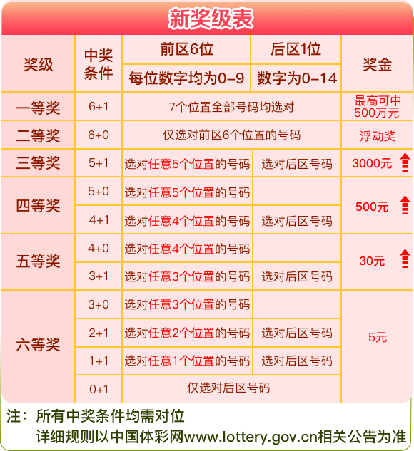 揭秘新澳天天开奖，三中三大全攻略与理性投注指南新澳天天开奖资料大全三中三玩法介绍