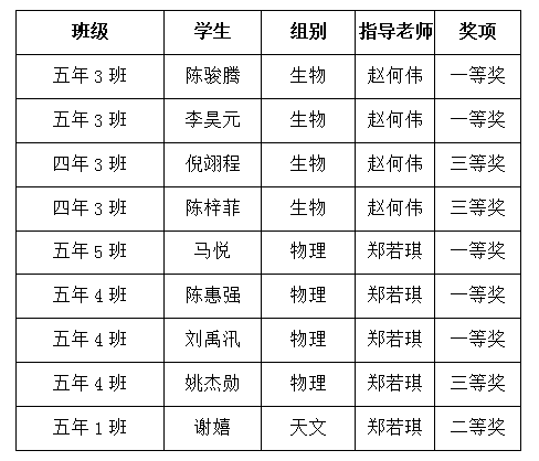 香淃六香的魅力与开奖结果记录，一场数字游戏的奇幻之旅香淃六香彩开奖结果记录香港四不像