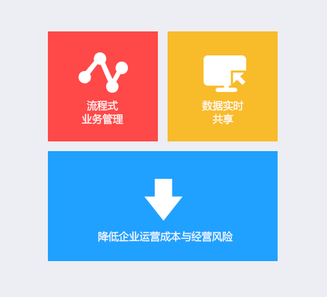 管家婆内部精选资料大全，解锁企业管理的秘密武器管家婆正版内部精选大全