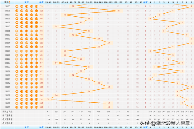 2019年六开彩，数字背后的幸运与期待2019六开彩开奖记录图