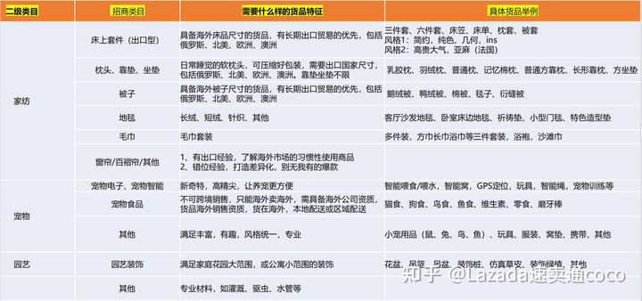 澳门正版