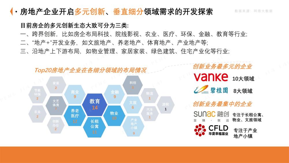 学校通知 第103页