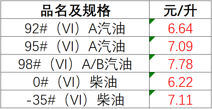 2019年今晚开码结果，一场数字与概率的奇妙碰撞2019今晚开码结果最快开奖资了料记录在线查询网