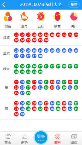 澳门六开彩正版资料网