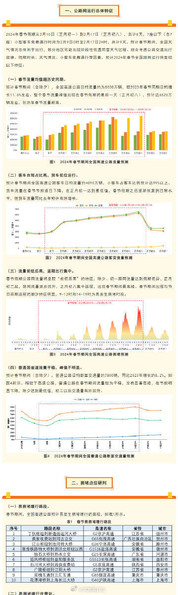 2046年，管家婆的马资料—未来赛马的数字化管理新纪元管家婆24马精选
