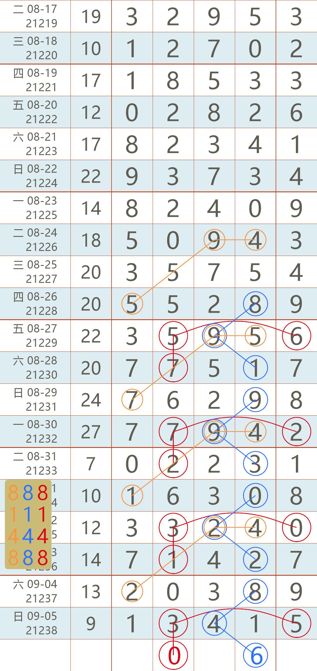 2013年香港六 彩开奖号码，理性看待彩票与生活的平衡之道2021年香港港六 彩开奖号码1