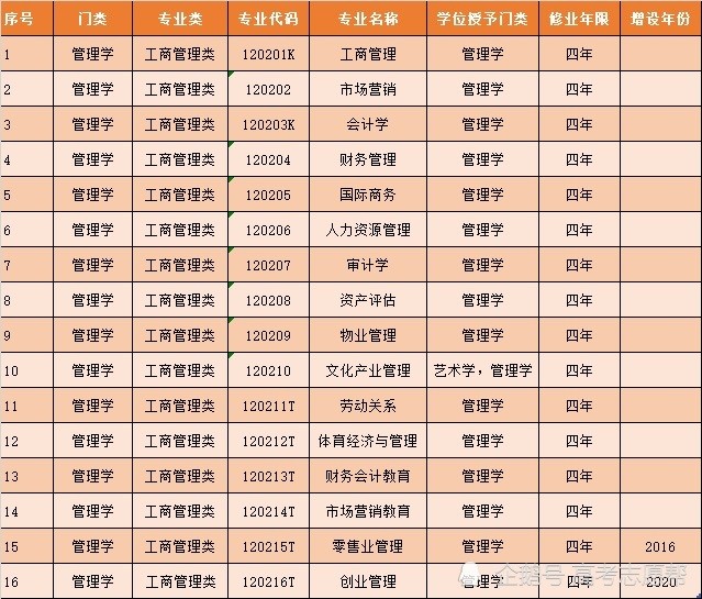 管家婆正版全年免费资料，中小企业管理的智慧之选