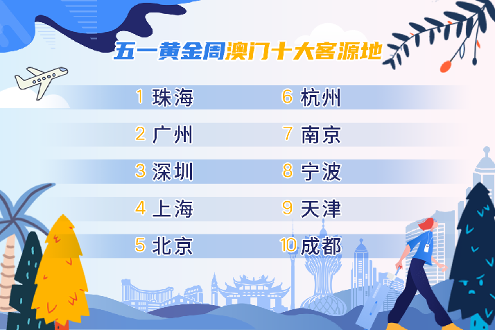 澳门特马，204年53期今晚开奖的神秘与期待2024澳门特马今晚开奖53期一个开几期