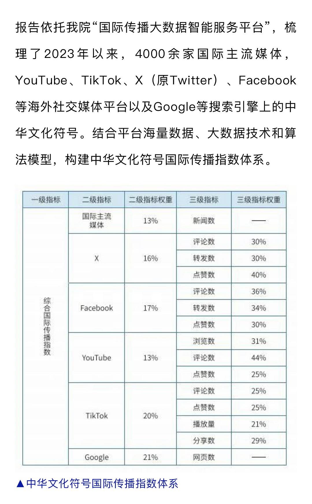 玛雅论坛地址更新器，数字时代的文化交流与信息共享新工具玛雅论坛确认登录2021