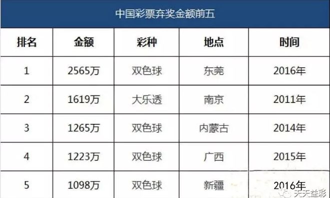 揭秘香港今晚六会彩开奖背后的故事与真相香港今晚六会彩开奖号码结果现场直播香港