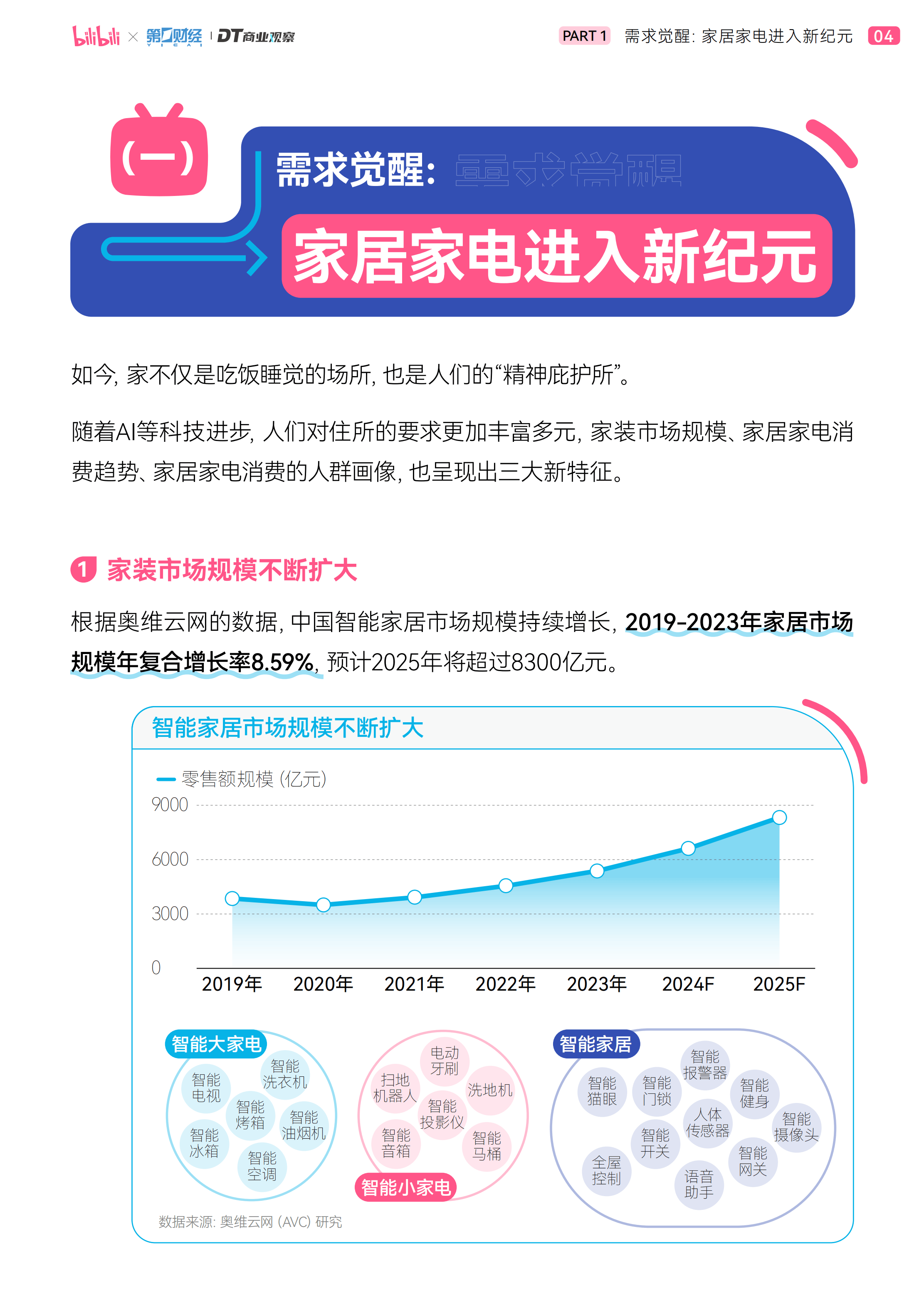 2036年，管家婆精准免费大全—未来生活管理的智慧之选2023管家婆精准免费大全绿波