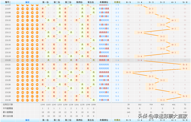 澳门2043年历史开奖记录查询，透视新时代的幸运轨迹新澳门2024历史开奖记录查询表大全图片