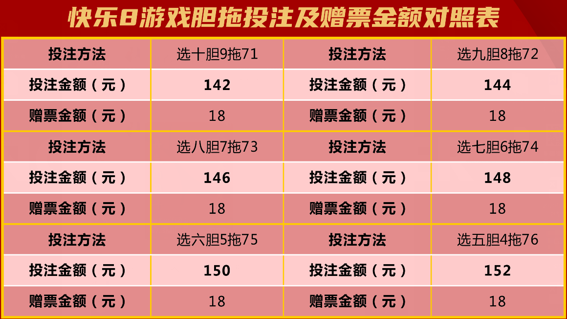 新奥彩今晚开奖生肖预测的理性分析—以数据和逻辑为基石的科学态度面对彩票游戏新奥彩今晚开什么生肖号码