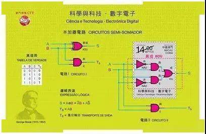 2043年澳门今晚开奖结果，一场数字与幸运的奇妙邃遇2024年澳门今晚开奖结果是什么