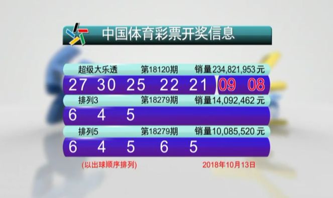 2019年六给彩，一场未了的数字游戏2019年六给彩开奖结果记录
