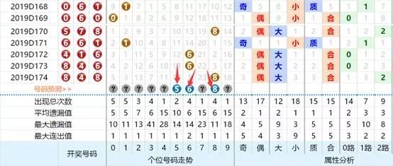 今期澳门彩开奖结果，揭秘背后的数字游戏与文化今期澳门彩开奖结果2023年