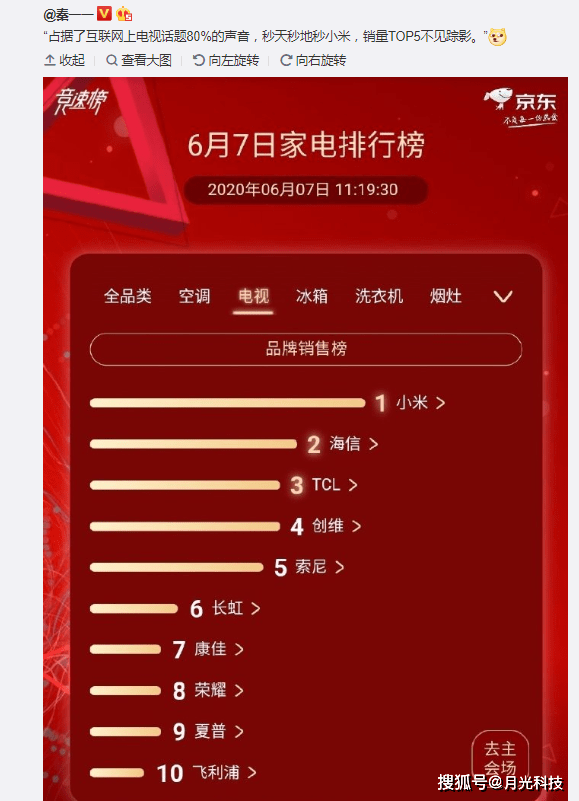 2046年，管家婆的马资料—未来赛场上的智慧之选2020年管家婆马报